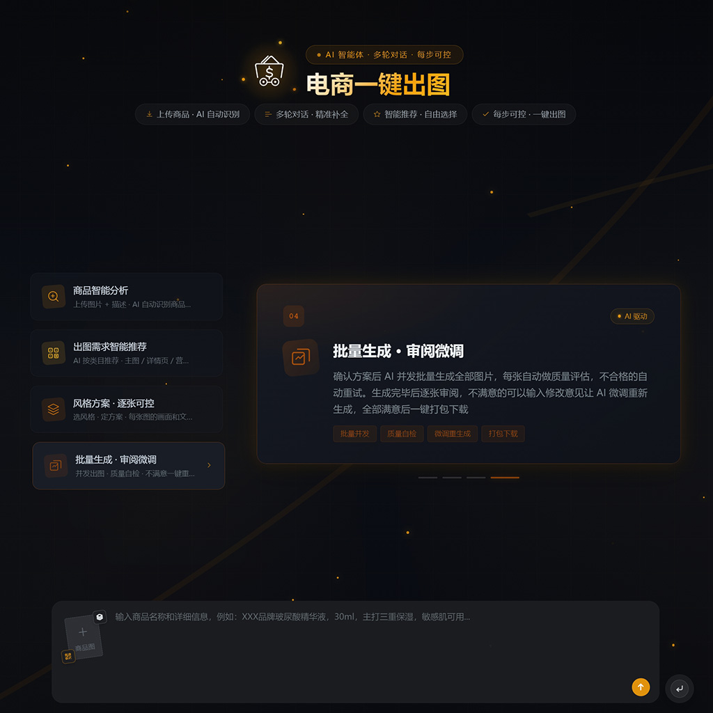 方版素材图：社媒内容制作示意