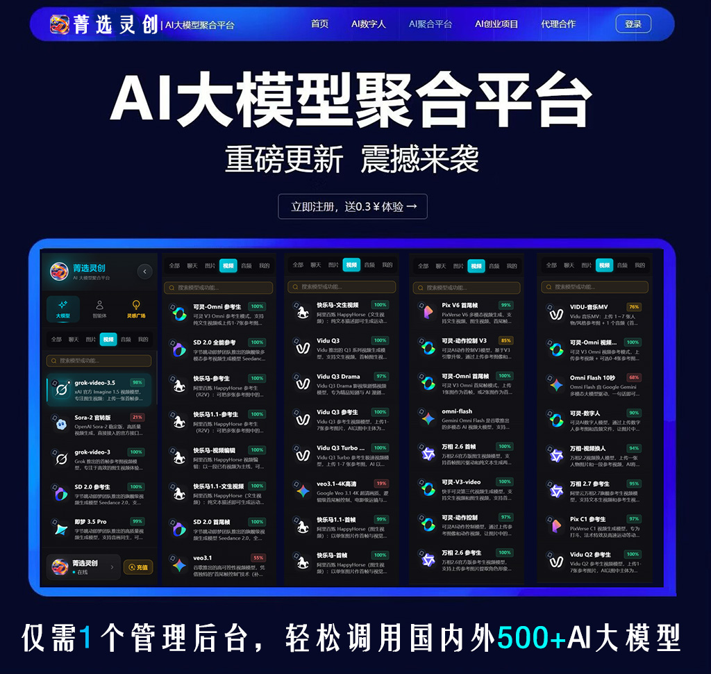 电商一键生图与视频素材展示